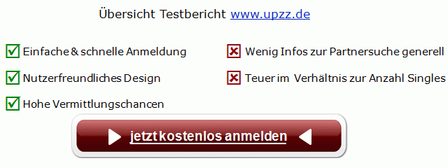 Dating portal kostenlos osterreich