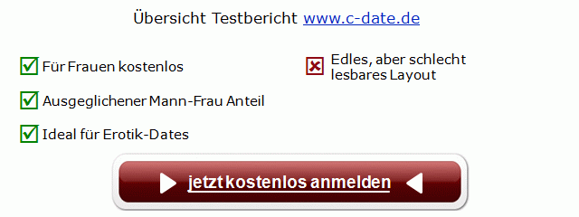 Partnersuche vergleichstest schweiz