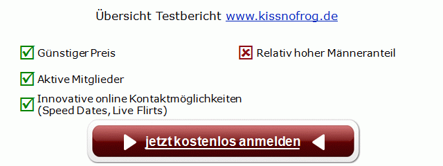 bewertung singlebörse bildkontakte