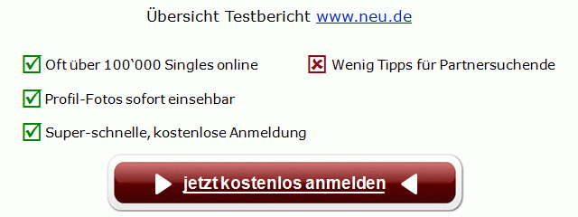Jetzt selbst kostenlos testen